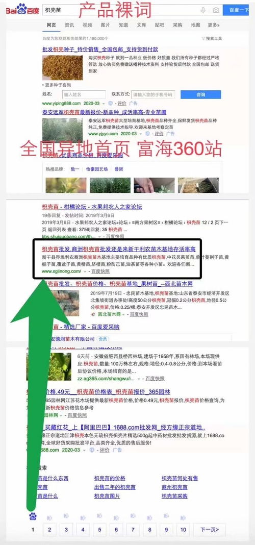 深圳富海360總部 以搜索引擎營銷為核心的互聯(lián)網(wǎng)銷售成功實(shí)踐
